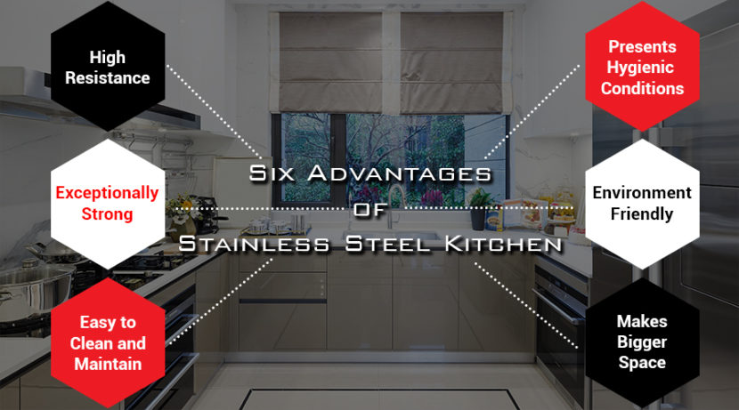 Six Advantages of Stainless Steel Kitchen