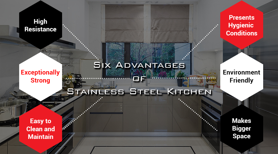 Six Advantages Of Stainless Steel Kitchen, Stainless Steel Kitchen Benefits